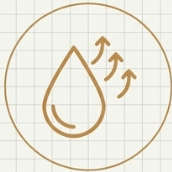 3. 吸濕排漢機能布
( Moisture Wicking)
流汗量大時的最佳選擇
好保養 不皺不退色