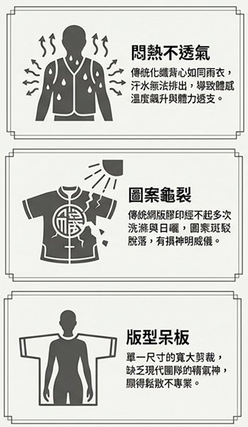 傳統宮廟志工服的缺陷